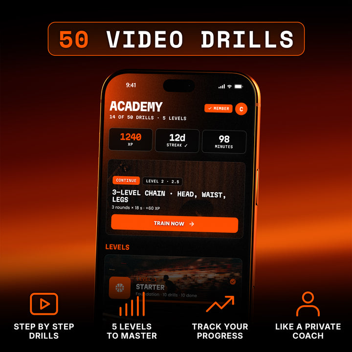 Dream Academy basketball training program in the Dribble Dream app: 50 video drills in 5 levels