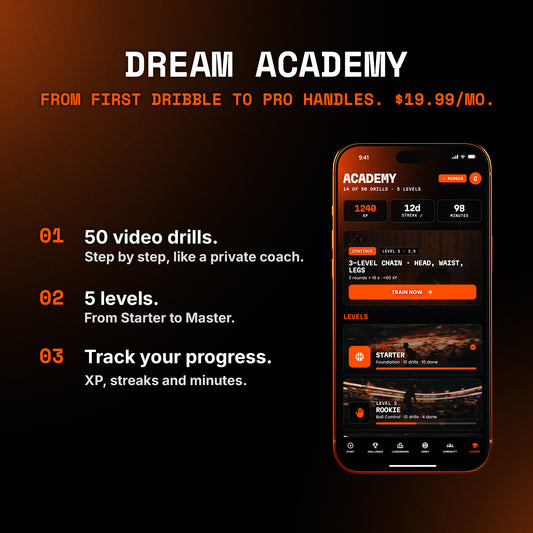 Dream Academy in the Dribble Dream app: 50 video drills in 5 levels with progress tracking