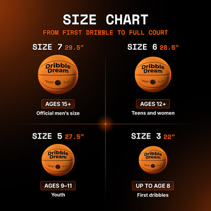 Silent basketball size chart: size 7 (29.5 in) ages 15+, size 6 (28.5 in) ages 12+, size 5 (27.5 in) ages 9 to 11, size 3 (22 in) up to age 8