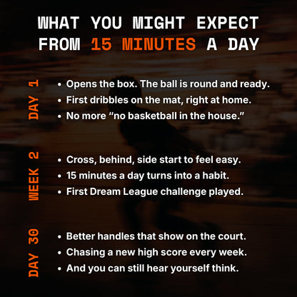 Silent Basketball Training Kit - Limited Edition