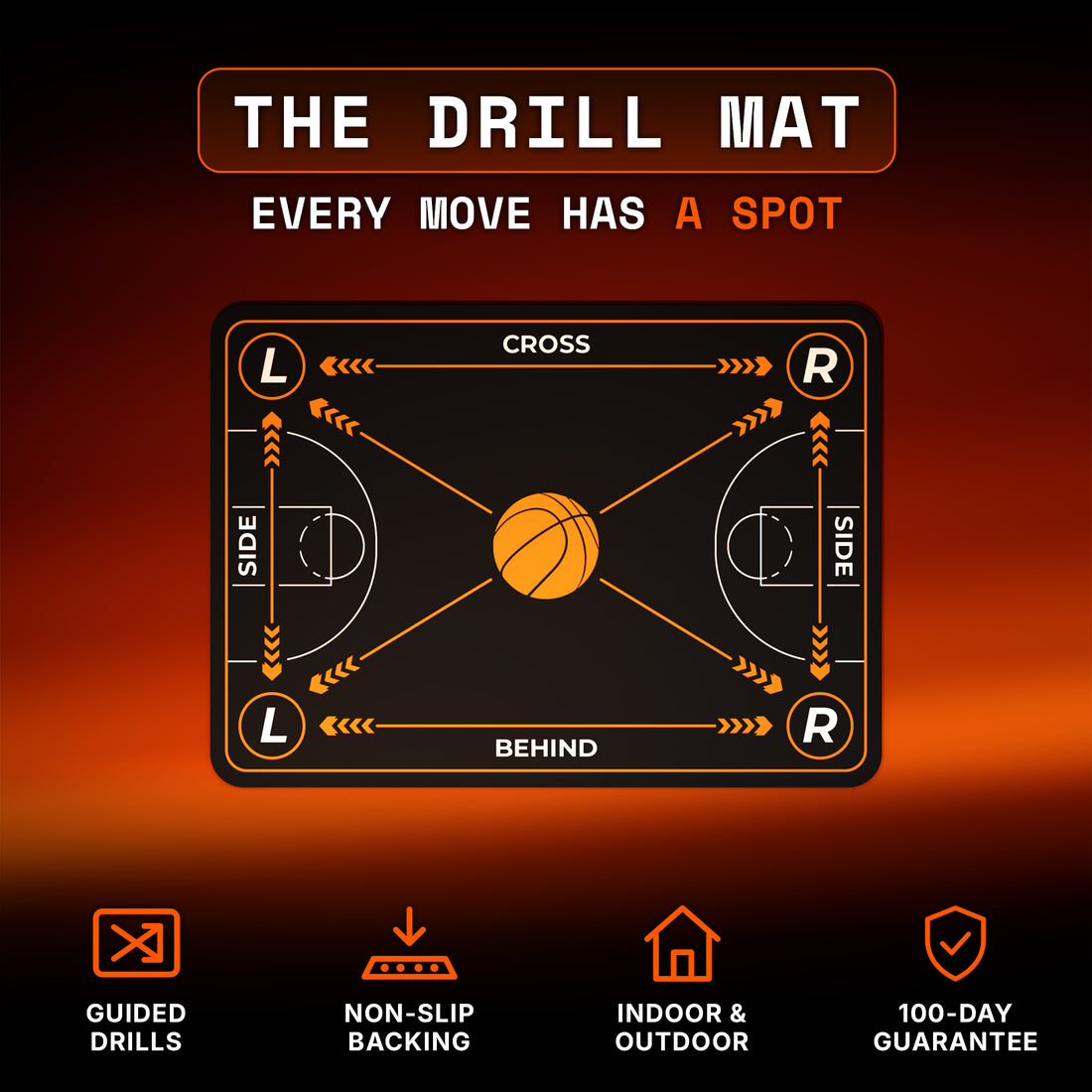 Dribble Dream basketball training mat with marked spots for cross, side and behind dribbles