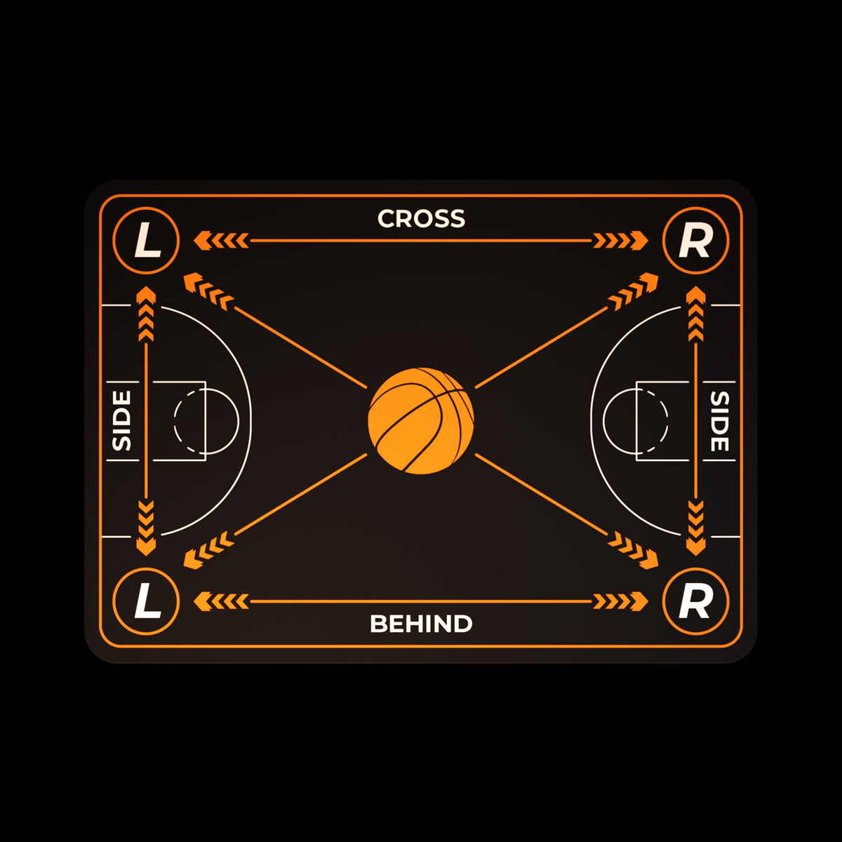 Dribble Dream basketball training mat with drill markings, top view