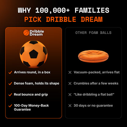 Dribble Dream soccer ball compared to other foam balls